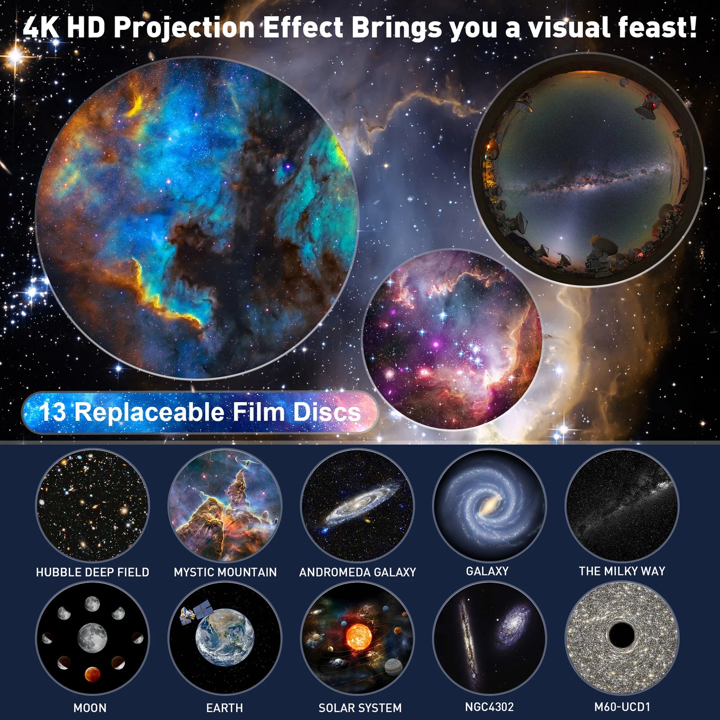 Galaxy Projector